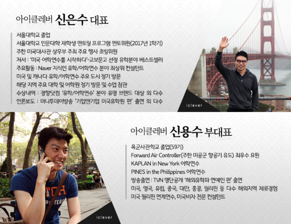 클레버시스템 이미지