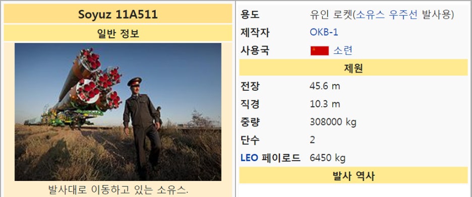 위성상회 이미지