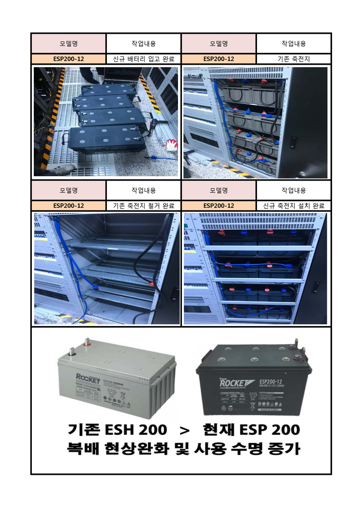 구리대리점 이미지