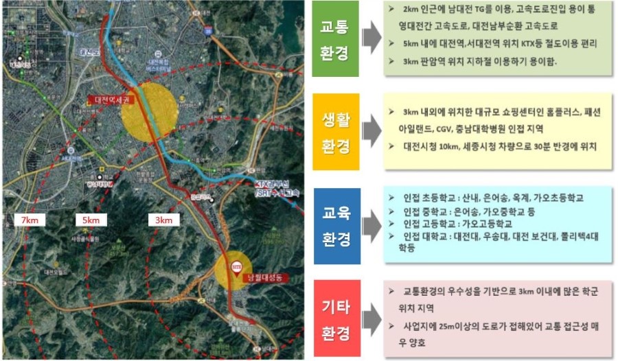 대전TG(진입) 이미지