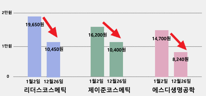 (주)지피클럽 이미지