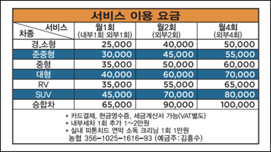 킹카광택 이미지