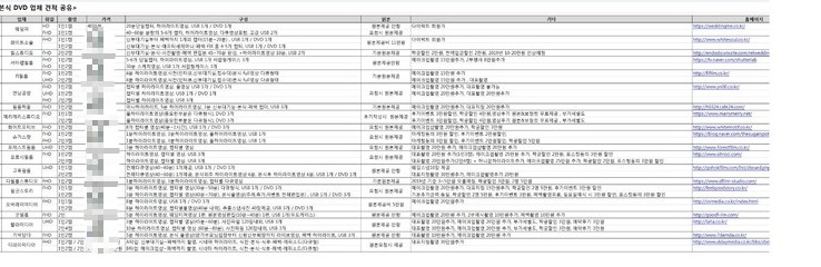 필굿미디어 이미지
