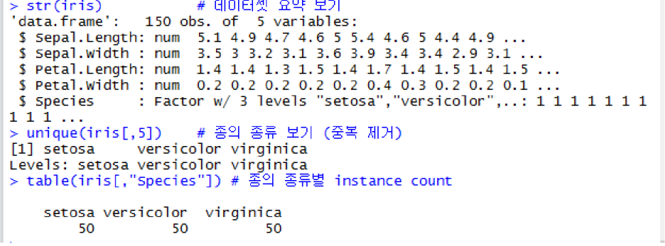 [R/R프로그래밍] R의 기초(2) - matrix, data frame 다루기 : 네이버 블로그