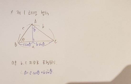 코사인 이미지