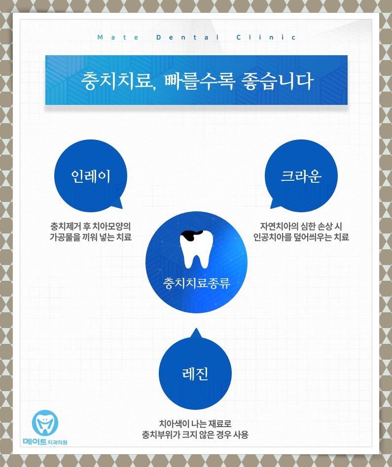 종각건강생활 이미지