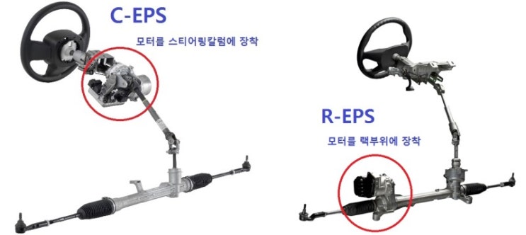 링키지 이미지