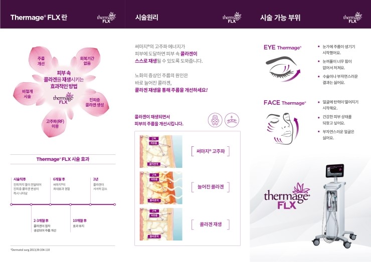 클린업피부과청담점 이미지
