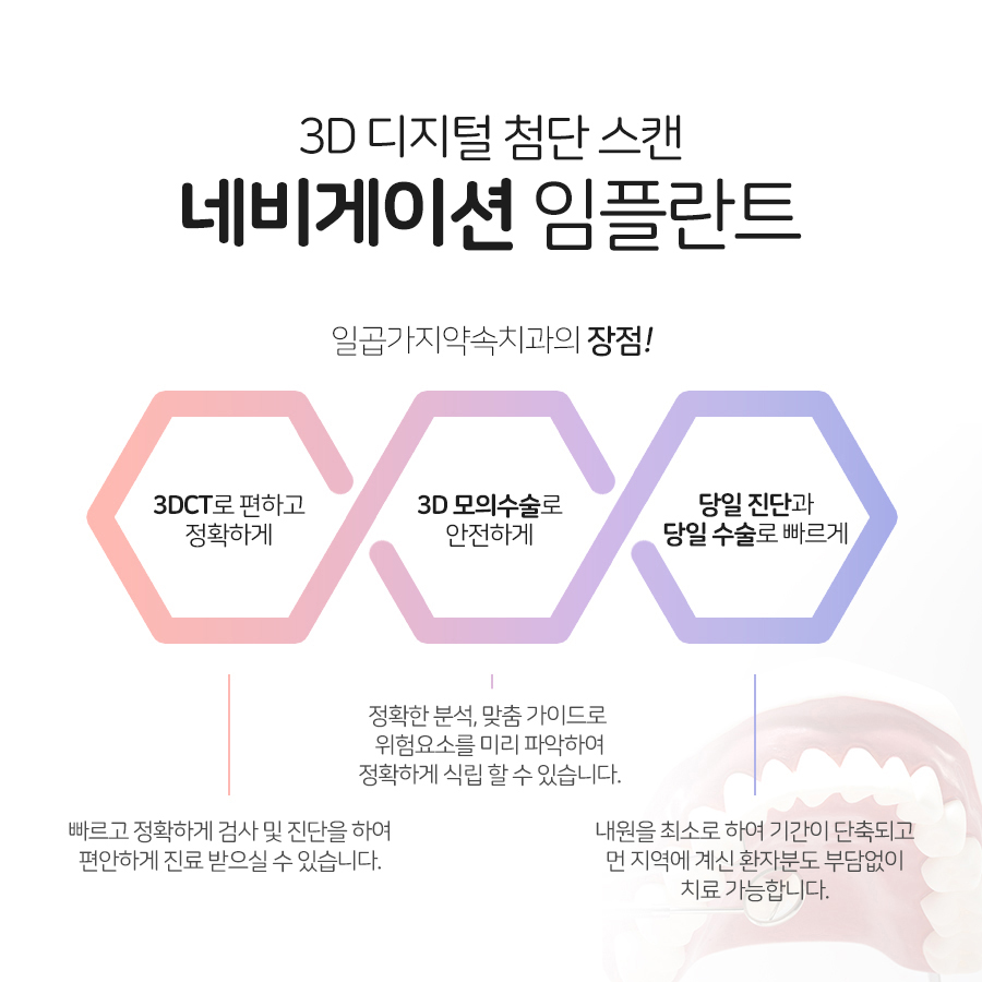 믿음치과 이미지