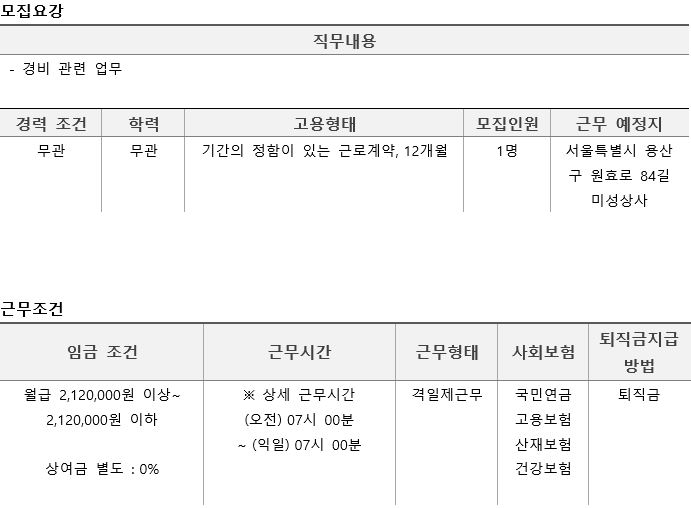 미성상사 이미지