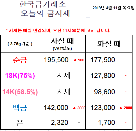 금한돈 이미지