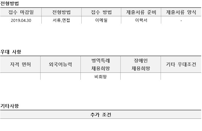미성상사 이미지