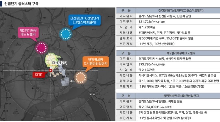 현대환경산업 이미지