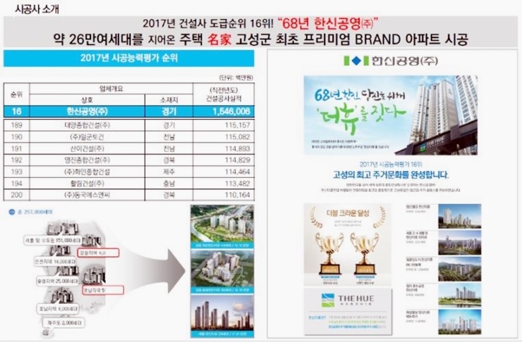 한신팬션 이미지