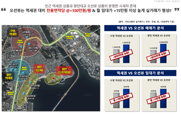 모스트짐 이미지