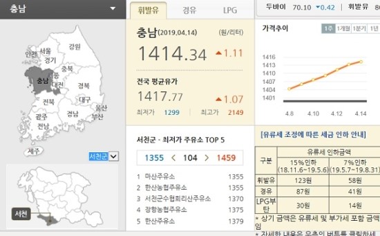 아산LPG충전소 이미지