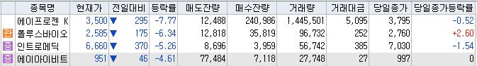 기전엔지니어링주 이미지
