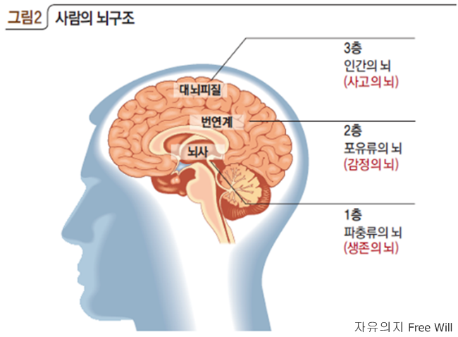 공간파트너 이미지