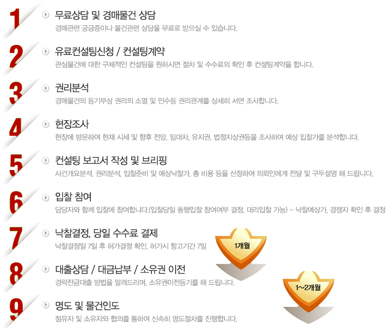 법인네오팜 이미지
