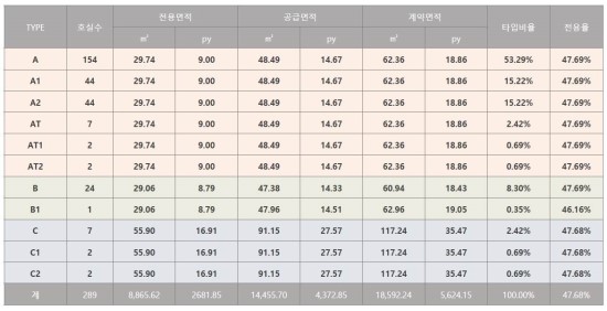 프라임레지던스 이미지