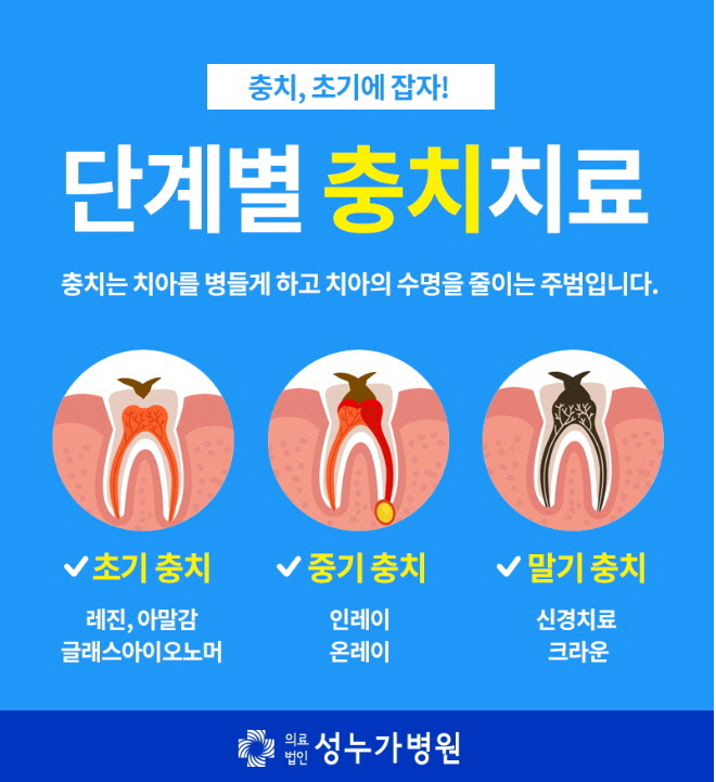 오후치과 이미지