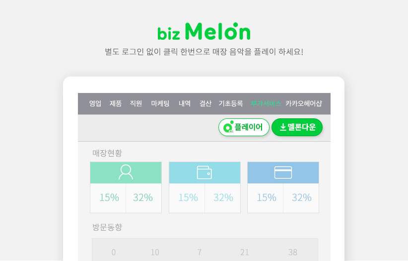 멜론뷰티 이미지