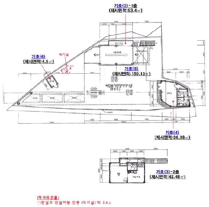 남양주주유소 이미지