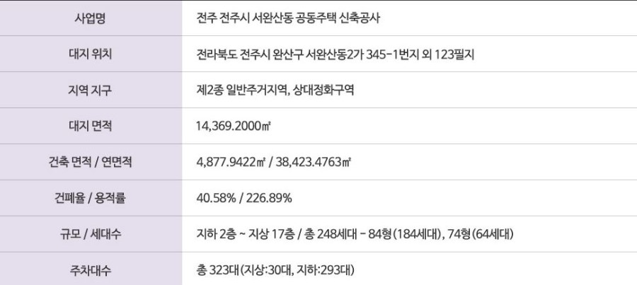 전주화산초등학교 이미지