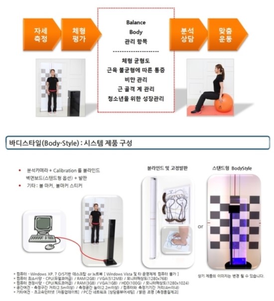 백제한의원 이미지