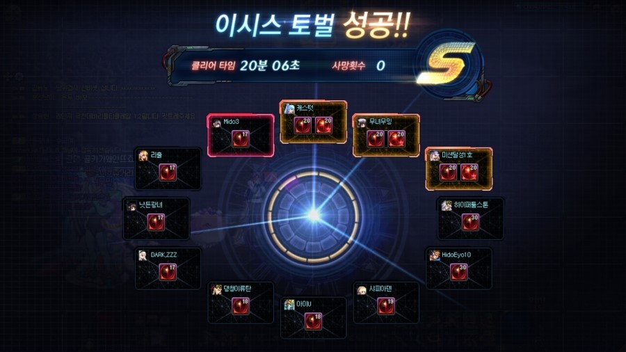 오늘의닭 이미지