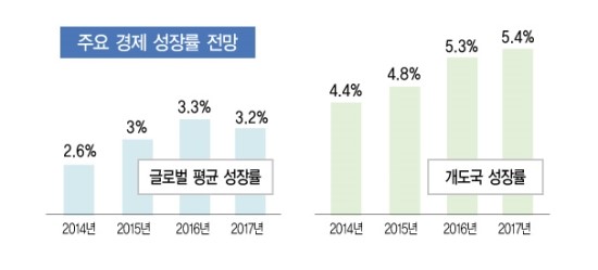 미래지식경영연구원 이미지