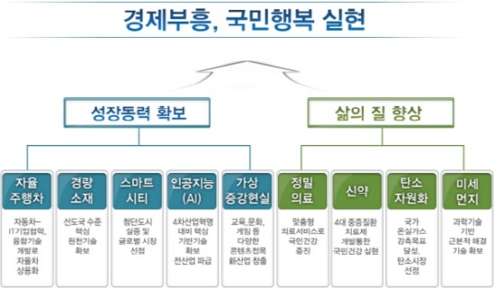 미래지식경영연구원 이미지