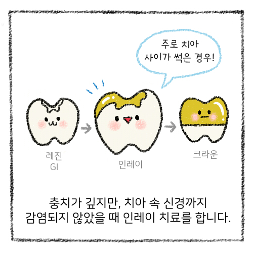 바른연합치과 이미지