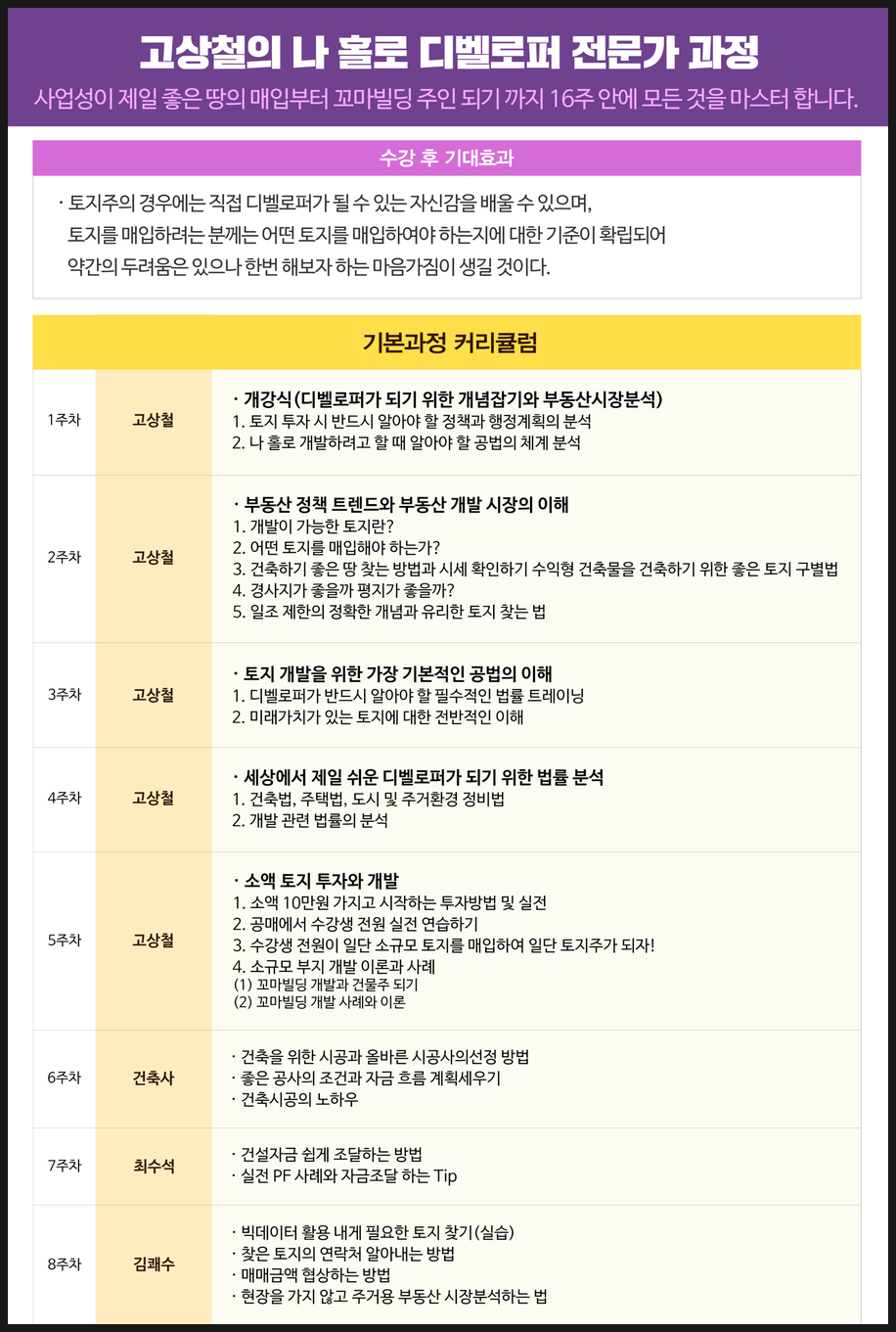 명품 이미지