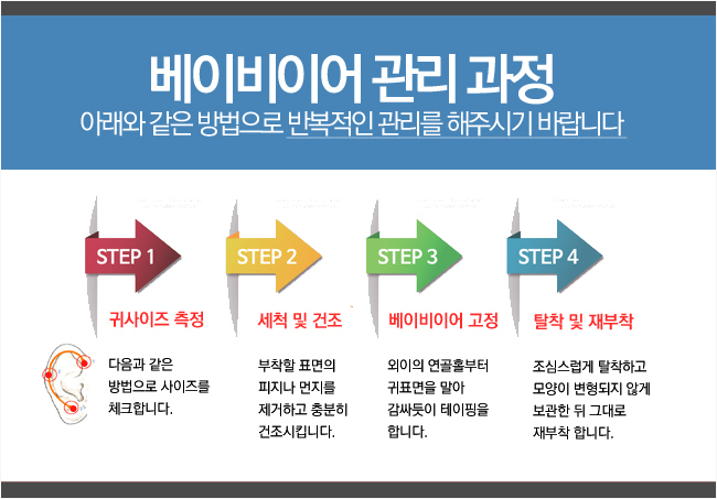 엔젤아이의원 이미지