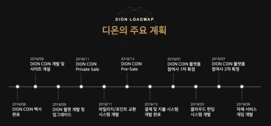 춘추국제여행사 이미지