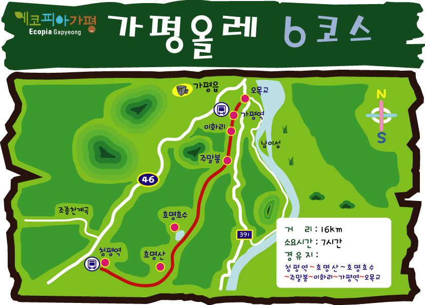 올레길 이미지