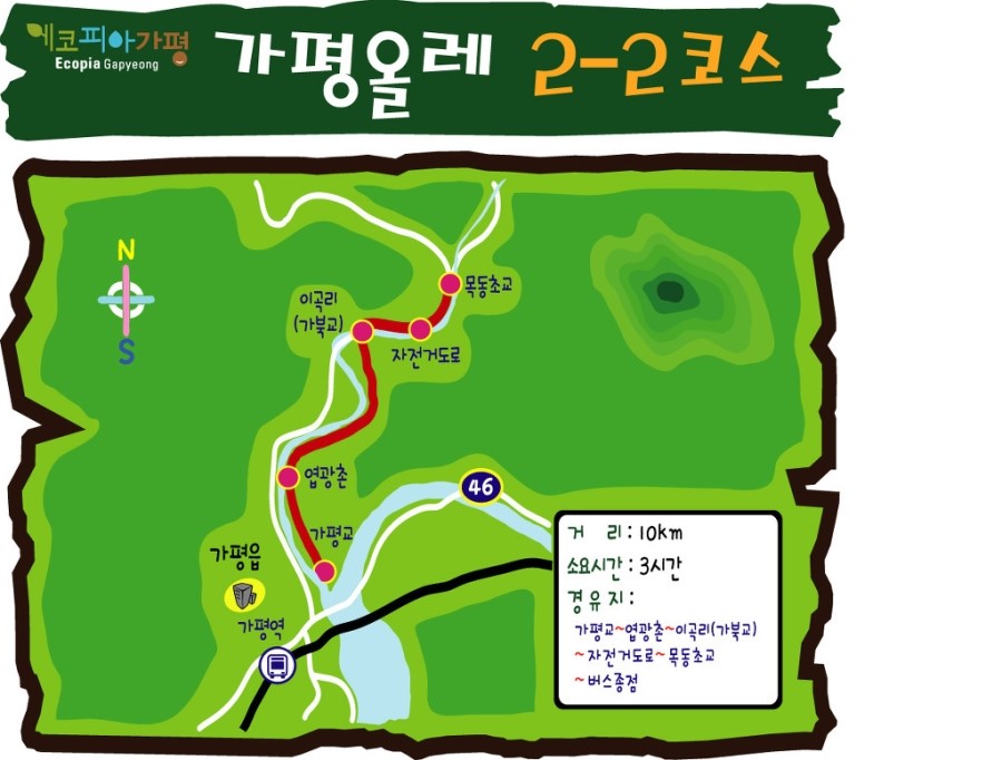 올레길 이미지