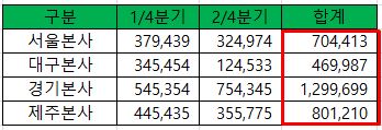 이찬진컴퓨터교실 이미지