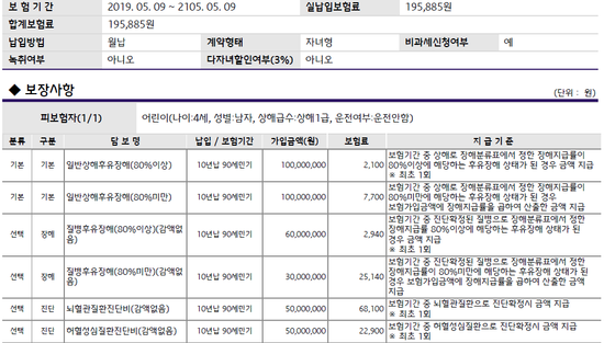 예산미소천사의원 이미지