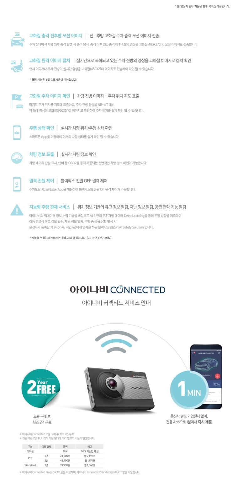 아이나비프리미엄스토어부산강서점 이미지