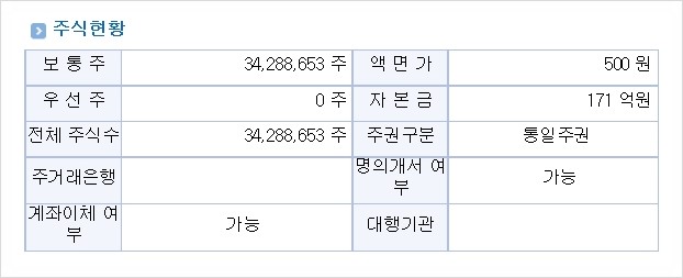 주식회사 해피홈 이미지