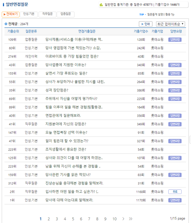롯데쇼핑롯데마트 이미지