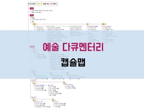 다큐피아 이미지