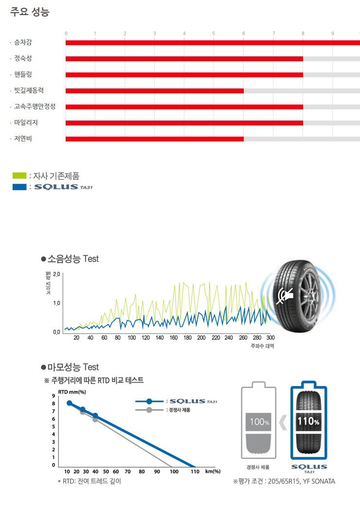 대구 엔터프라이즈 이미지