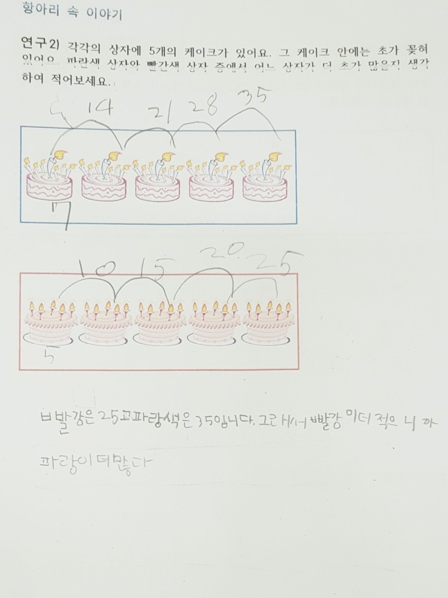 다이스큐브 이미지