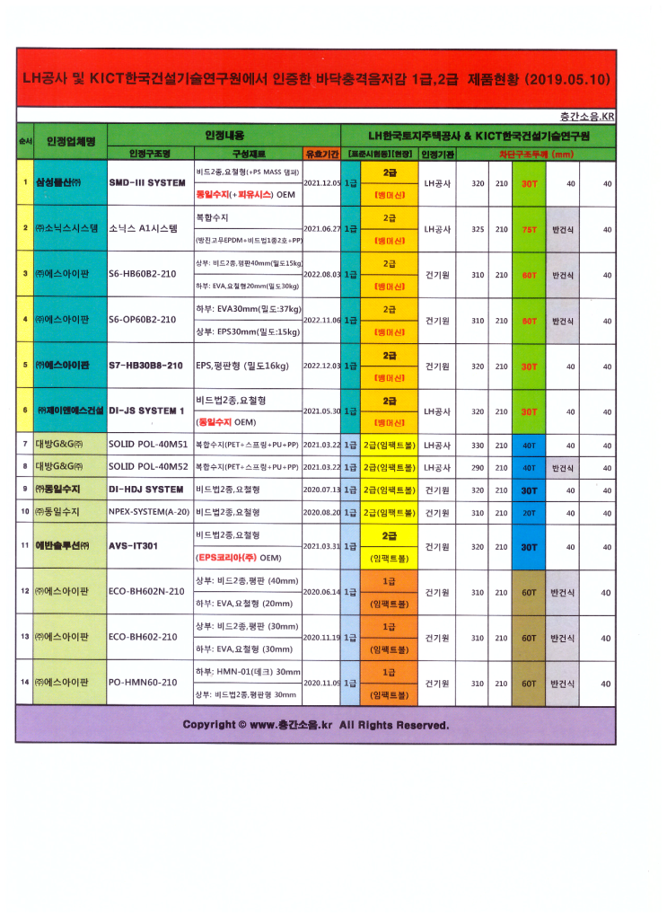 제이앤에스시스템 이미지
