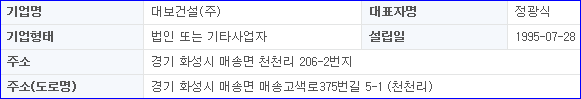 대보디앤에스주 이미지