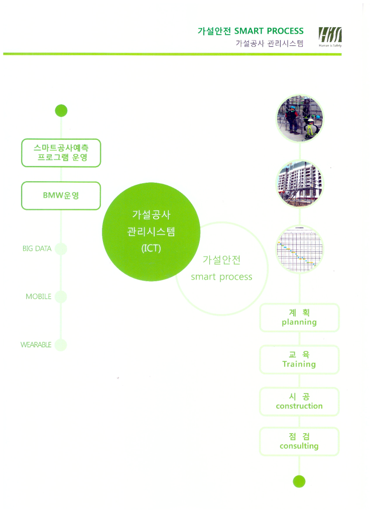 가설안전구조연구 이미지