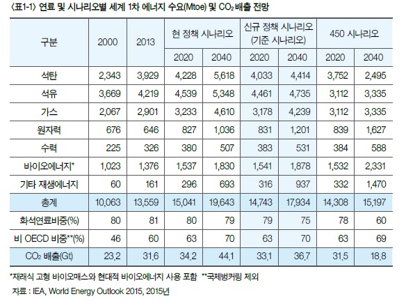신흥에너지 이미지